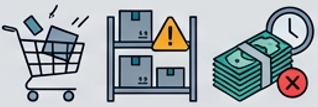 Errors